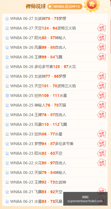 世界杯大逆,淘汰赛攻略,避开这些误,九游娱乐,在线游戏,手游平台,九游下载,娱乐游戏,九游社区,九游攻略,九游礼包,九游账号,九游充值