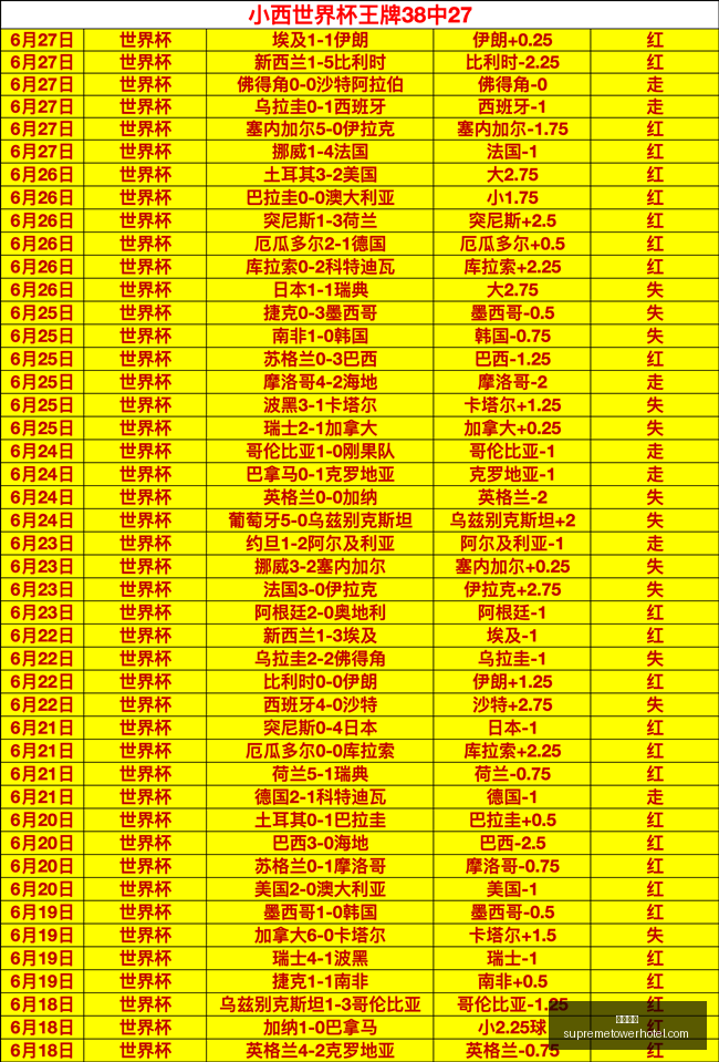 瑞典超联赛,连胜盛宴主,队能否绝地,九游娱乐,在线游戏,手游平台,九游下载,娱乐游戏,九游社区,九游攻略,九游礼包,九游账号,九游充值