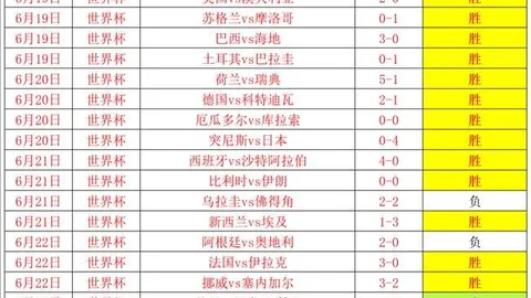 连战四捷，激情燃烧得分详情与胜负关键