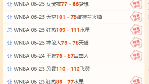 世界杯大逆转：20胜14负，淘汰赛攻略，避开这些误区