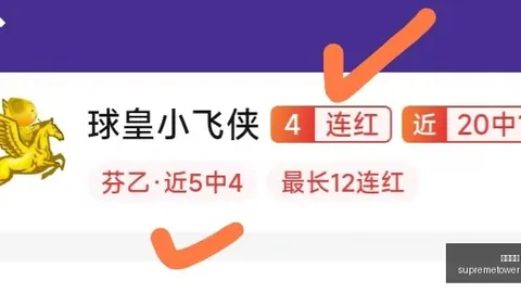 独家解析挪超赛事前瞻：级推荐，不容错过的精彩对决