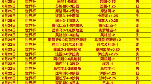 瑞典超联赛7连胜盛宴主队能否绝地反击，再创辉煌