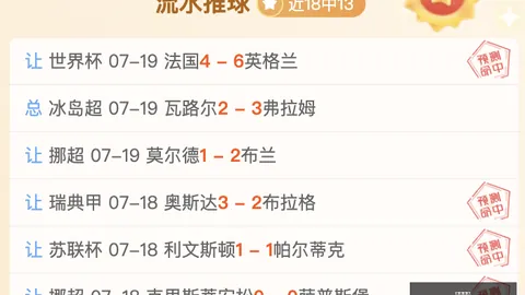 2026英冠焦点对决：南安普顿客场胜算分析